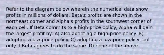 Refer to the diagram below wherein the numerical data show profits in millions of dollars. Beta's profits are shown in the northeast corner and Alpha's profits in the southwest corner of each cell. If Beta commits to a high-price policy, Alpha will gain the largest profit by: A) also adopting a high-price policy. B) adopting a low-price policy. C) adopting a low-price policy, but only if Beta agrees to do the same. D) none of the above