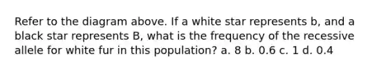 Refer to the diagram above. If a white star represents b, and a black star represents B, what is the frequency of the recessive allele for white fur in this population? a. 8 b. 0.6 c. 1 d. 0.4