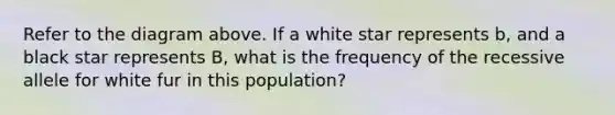 Refer to the diagram above. If a white star represents b, and a black star represents B, what is the frequency of the recessive allele for white fur in this population?