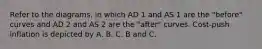 Refer to the diagrams, in which AD 1 and AS 1 are the "before" curves and AD 2 and AS 2 are the "after" curves. Cost-push inflation is depicted by A. B. C. B and C.