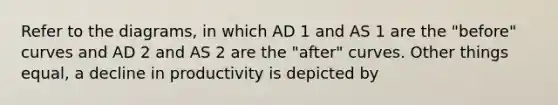 Refer to the diagrams, in which AD 1 and AS 1 are the "before" curves and AD 2 and AS 2 are the "after" curves. Other things equal, a decline in productivity is depicted by