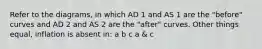 Refer to the diagrams, in which AD 1 and AS 1 are the "before" curves and AD 2 and AS 2 are the "after" curves. Other things equal, inflation is absent in: a b c a & c