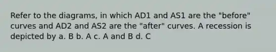 Refer to the diagrams, in which AD1 and AS1 are the "before" curves and AD2 and AS2 are the "after" curves. A recession is depicted by a. B b. A c. A and B d. C