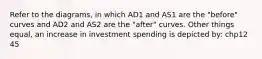 Refer to the diagrams, in which AD1 and AS1 are the "before" curves and AD2 and AS2 are the "after" curves. Other things equal, an increase in investment spending is depicted by: chp12 45