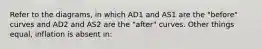 Refer to the diagrams, in which AD1 and AS1 are the "before" curves and AD2 and AS2 are the "after" curves. Other things equal, inflation is absent in: