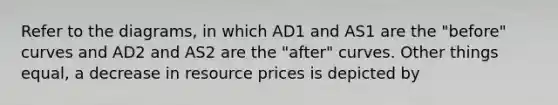 Refer to the diagrams, in which AD1 and AS1 are the "before" curves and AD2 and AS2 are the "after" curves. Other things equal, a decrease in resource prices is depicted by