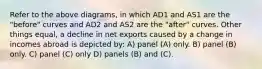 Refer to the above diagrams, in which AD1 and AS1 are the "before" curves and AD2 and AS2 are the "after" curves. Other things equal, a decline in net exports caused by a change in incomes abroad is depicted by: A) panel (A) only. B) panel (B) only. C) panel (C) only D) panels (B) and (C).