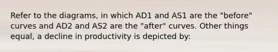 Refer to the diagrams, in which AD1 and AS1 are the "before" curves and AD2 and AS2 are the "after" curves. Other things equal, a decline in productivity is depicted by: