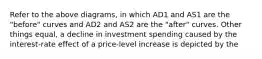 Refer to the above diagrams, in which AD1 and AS1 are the "before" curves and AD2 and AS2 are the "after" curves. Other things equal, a decline in investment spending caused by the interest-rate effect of a price-level increase is depicted by the