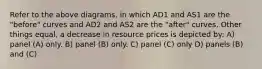 Refer to the above diagrams, in which AD1 and AS1 are the "before" curves and AD2 and AS2 are the "after" curves. Other things equal, a decrease in resource prices is depicted by: A) panel (A) only. B) panel (B) only. C) panel (C) only D) panels (B) and (C)