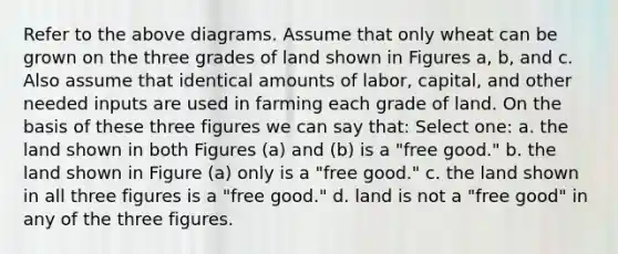 Refer to the above diagrams. Assume that only wheat can be grown on the three grades of land shown in Figures a, b, and c. Also assume that identical amounts of labor, capital, and other needed inputs are used in farming each grade of land. On the basis of these three figures we can say that: Select one: a. the land shown in both Figures (a) and (b) is a "free good." b. the land shown in Figure (a) only is a "free good." c. the land shown in all three figures is a "free good." d. land is not a "free good" in any of the three figures.