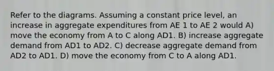 Refer to the diagrams. Assuming a constant price level, an increase in aggregate expenditures from AE 1 to AE 2 would A) move the economy from A to C along AD1. B) increase aggregate demand from AD1 to AD2. C) decrease aggregate demand from AD2 to AD1. D) move the economy from C to A along AD1.