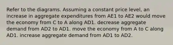 Refer to the diagrams. Assuming a constant price level, an increase in aggregate expenditures from AE1 to AE2 would move the economy from C to A along AD1. decrease aggregate demand from AD2 to AD1. move the economy from A to C along AD1. increase aggregate demand from AD1 to AD2.