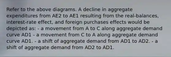 Refer to the above diagrams. A decline in aggregate expenditures from AE2 to AE1 resulting from the real-balances, interest-rate effect, and foreign purchases effects would be depicted as: - a movement from A to C along aggregate demand curve AD1 - a movement from C to A along aggregate demand curve AD1. - a shift of aggregate demand from AD1 to AD2. - a shift of aggregate demand from AD2 to AD1.