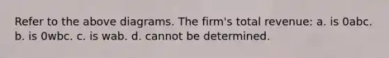 Refer to the above diagrams. The firm's total revenue: a. is 0abc. b. is 0wbc. c. is wab. d. cannot be determined.