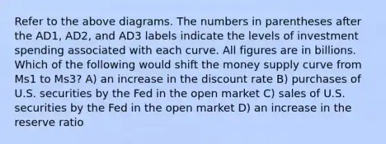 Refer to the above diagrams. The numbers in parentheses after the AD1, AD2, and AD3 labels indicate the levels of investment spending associated with each curve. All figures are in billions. Which of the following would shift the money supply curve from Ms1 to Ms3? A) an increase in the discount rate B) purchases of U.S. securities by the Fed in the open market C) sales of U.S. securities by the Fed in the open market D) an increase in the reserve ratio