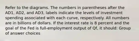 Refer to the diagrams. The numbers in parentheses after the AD1, AD2, and AD3, labels indicate the levels of <a href='https://www.questionai.com/knowledge/k0cAkp65hU-investment-spending' class='anchor-knowledge'>investment spending</a> associated with each curve, respectively. All numbers are in billions of dollars. If the interest rate is 8 percent and the goal of the Fed is full-employment output of Qf, it should: Group of answer choices