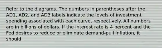 Refer to the diagrams. The numbers in parentheses after the AD1, AD2, and AD3 labels indicate the levels of investment spending associated with each curve, respectively. All numbers are in billions of dollars. If the interest rate is 4 percent and the Fed desires to reduce or eliminate demand-pull inflation, it should