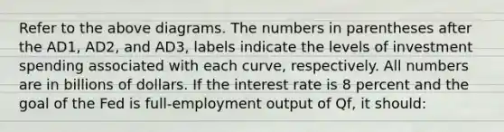 Refer to the above diagrams. The numbers in parentheses after the AD1, AD2, and AD3, labels indicate the levels of investment spending associated with each curve, respectively. All numbers are in billions of dollars. If the interest rate is 8 percent and the goal of the Fed is full-employment output of Qf, it should: