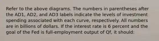 Refer to the above diagrams. The numbers in parentheses after the AD1, AD2, and AD3 labels indicate the levels of investment spending associated with each curve, respectively. All numbers are in billions of dollars. If the interest rate is 6 percent and the goal of the Fed is full-employment output of Qf, it should: