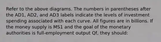 Refer to the above diagrams. The numbers in parentheses after the AD1, AD2, and AD3 labels indicate the levels of investment spending associated with each curve. All figures are in billions. If the money supply is MS1 and the goal of the monetary authorities is full-employment output Qf, they should: