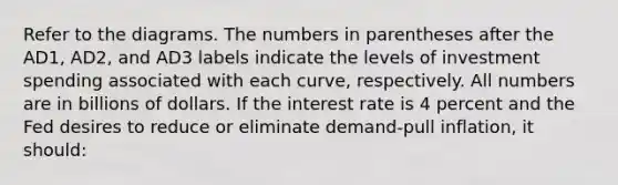 Refer to the diagrams. The numbers in parentheses after the AD1, AD2, and AD3 labels indicate the levels of investment spending associated with each curve, respectively. All numbers are in billions of dollars. If the interest rate is 4 percent and the Fed desires to reduce or eliminate demand-pull inflation, it should: