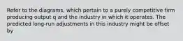 Refer to the diagrams, which pertain to a purely competitive firm producing output q and the industry in which it operates. The predicted long-run adjustments in this industry might be offset by