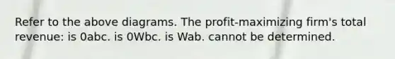 Refer to the above diagrams. The profit-maximizing firm's total revenue: is 0abc. is 0Wbc. is Wab. cannot be determined.