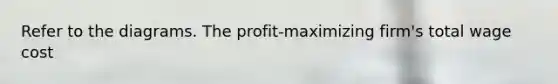 Refer to the diagrams. The profit-maximizing firm's total wage cost