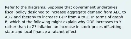 Refer to the diagrams. Suppose that government undertakes fiscal policy designed to increase aggregate demand from AD1 to AD2 and thereby to increase GDP from X to Z. In terms of graph B, which of the following might explain why GDP increases to Y rather than to Z? inflation an increase in stock prices offsetting state and local finance a ratchet effect