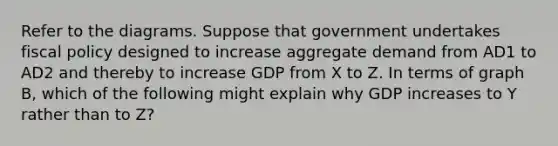 Refer to the diagrams. Suppose that government undertakes fiscal policy designed to increase aggregate demand from AD1 to AD2 and thereby to increase GDP from X to Z. In terms of graph B, which of the following might explain why GDP increases to Y rather than to Z?