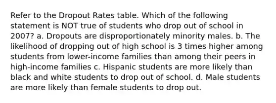 Refer to the Dropout Rates table. Which of the following statement is NOT true of students who drop out of school in 2007? a. Dropouts are disproportionately minority males. b. The likelihood of dropping out of high school is 3 times higher among students from lower-income families than among their peers in high-income families c. Hispanic students are more likely than black and white students to drop out of school. d. Male students are more likely than female students to drop out.