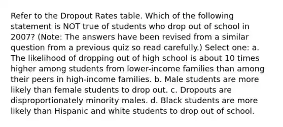 Refer to the Dropout Rates table. Which of the following statement is NOT true of students who drop out of school in 2007? (Note: The answers have been revised from a similar question from a previous quiz so read carefully.) Select one: a. The likelihood of dropping out of high school is about 10 times higher among students from lower-income families than among their peers in high-income families. b. Male students are more likely than female students to drop out. c. Dropouts are disproportionately minority males. d. Black students are more likely than Hispanic and white students to drop out of school.