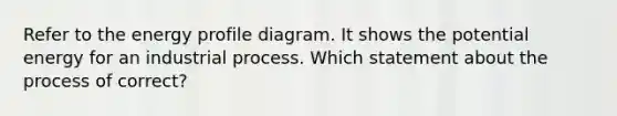 Refer to the energy profile diagram. It shows the potential energy for an industrial process. Which statement about the process of correct?