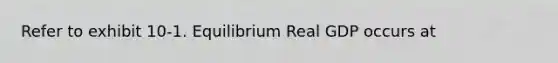 Refer to exhibit 10-1. Equilibrium Real GDP occurs at