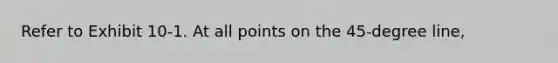 Refer to Exhibit 10-1. At all points on the 45-degree line,