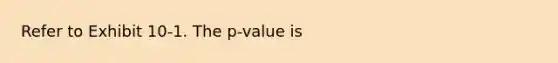 Refer to Exhibit 10-1. The p-value is