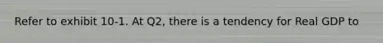 Refer to exhibit 10-1. At Q2, there is a tendency for Real GDP to