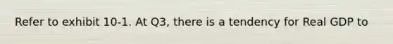 Refer to exhibit 10-1. At Q3, there is a tendency for Real GDP to
