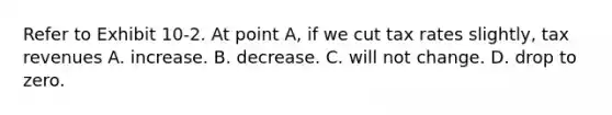 Refer to Exhibit 10-2. At point A, if we cut tax rates slightly, tax revenues A. increase. B. decrease. C. will not change. D. drop to zero.