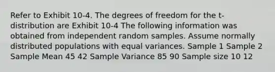 Refer to Exhibit 10-4. The degrees of freedom for the t-distribution are Exhibit 10-4 The following information was obtained from independent random samples. Assume normally distributed populations with equal variances. Sample 1 Sample 2 Sample Mean 45 42 Sample Variance 85 90 Sample size 10 12