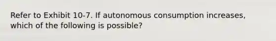 Refer to Exhibit 10-7. If autonomous consumption increases, which of the following is possible?