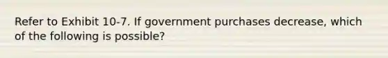 Refer to Exhibit 10-7. If government purchases decrease, which of the following is possible?