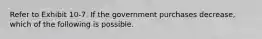 Refer to Exhibit 10-7. If the government purchases decrease, which of the following is possible.