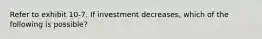 Refer to exhibit 10-7. If investment decreases, which of the following is possible?