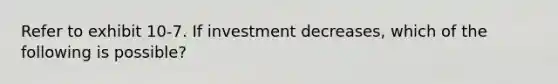 Refer to exhibit 10-7. If investment decreases, which of the following is possible?