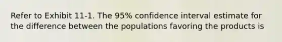 Refer to Exhibit 11-1. The 95% confidence interval estimate for the difference between the populations favoring the products is