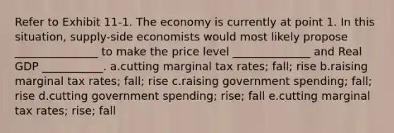 Refer to Exhibit 11-1. The economy is currently at point 1. In this situation, supply-side economists would most likely propose _______________ to make the price level ______________ and Real GDP ___________. a.cutting marginal tax rates; fall; rise b.raising marginal tax rates; fall; rise c.raising government spending; fall; rise d.cutting government spending; rise; fall e.cutting marginal tax rates; rise; fall