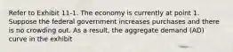 Refer to Exhibit 11-1. The economy is currently at point 1. Suppose the federal government increases purchases and there is no crowding out. As a result, the aggregate demand (AD) curve in the exhibit