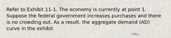 Refer to Exhibit 11-1. The economy is currently at point 1. Suppose the federal government increases purchases and there is no crowding out. As a result, the aggregate demand (AD) curve in the exhibit